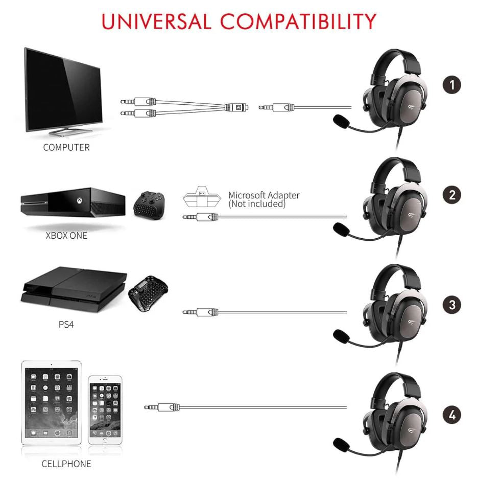 AURICULARES DIADEMA 3.5MM MICROFONO VISC