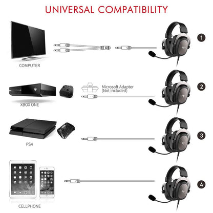 AURICULARES DIADEMA 3.5MM MICROFONO VISC
